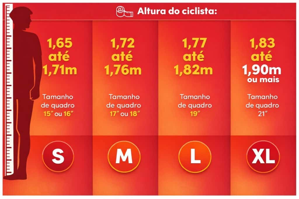 Como escolher o tamanho do quadro da bicicleta