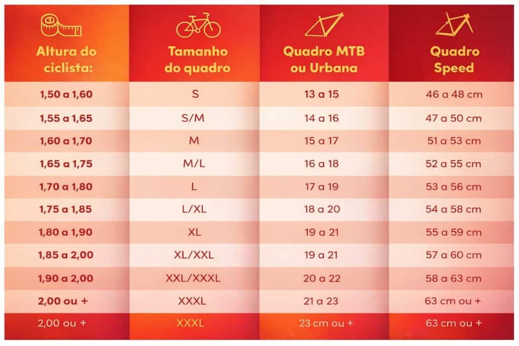 Como escolher o tamanho do quadro da bicicleta