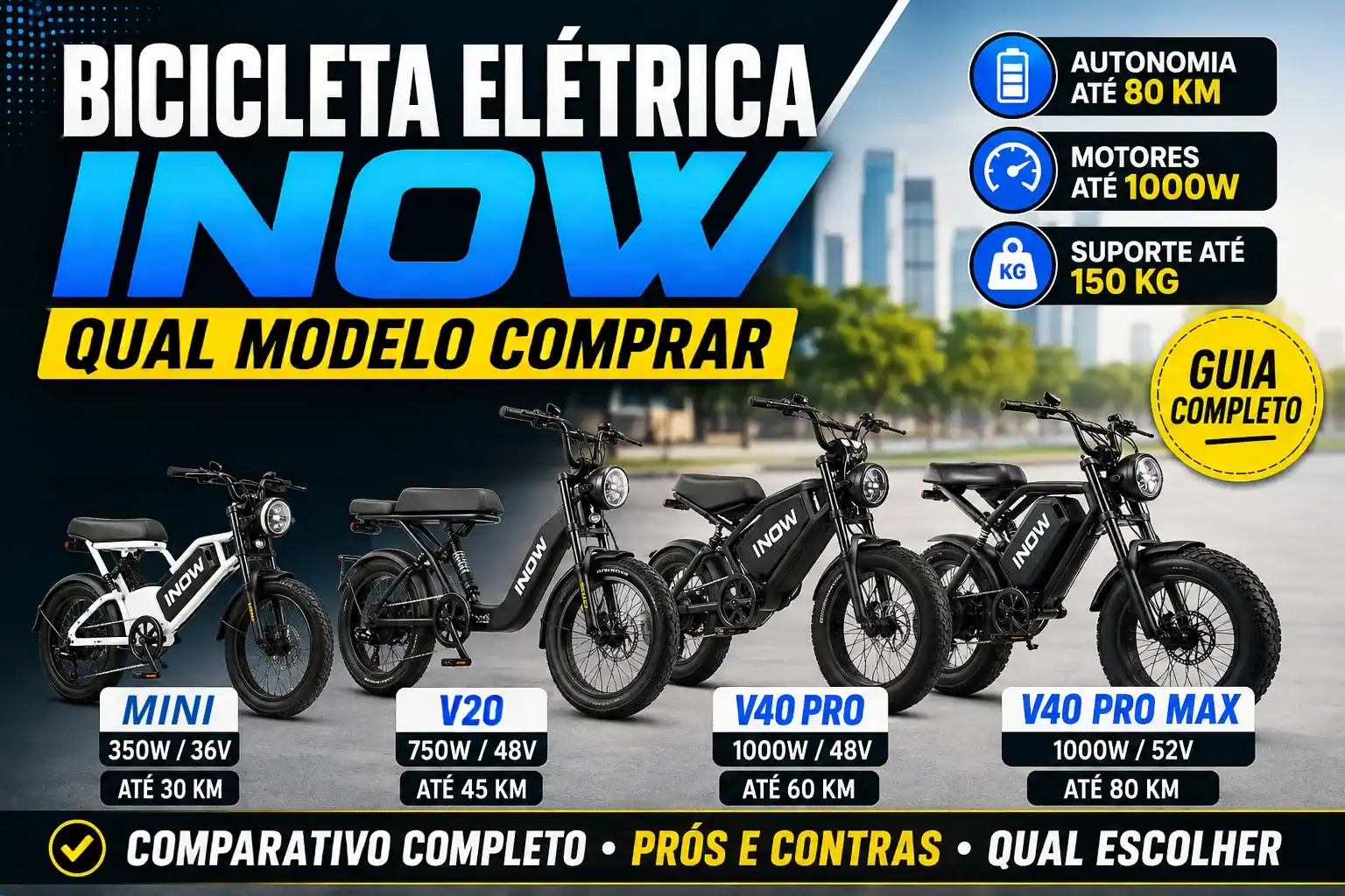 Comparativo das bicicletas elétricas INOW V20Mini, V20, V40 Pro e V40 Pro Max com destaque para potência, autonomia e guia de compra